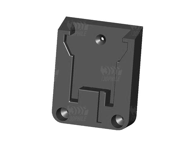 Milwaukee tools battery wall surface mount